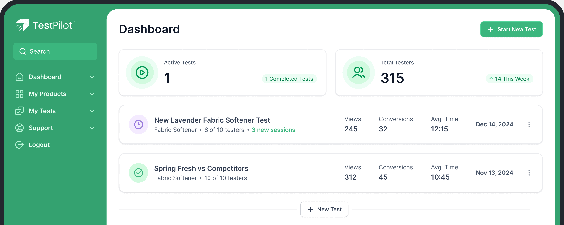 AI-powered shopper behavior analytics for CPG brands